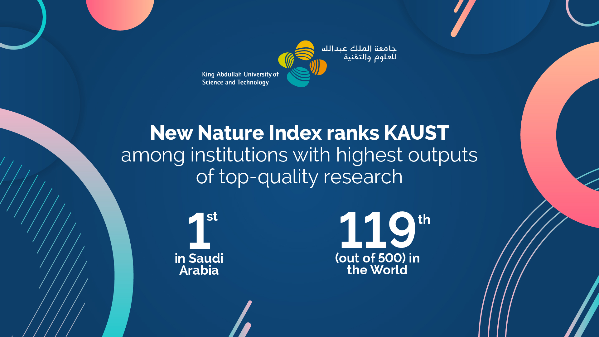 Nature Index ranks KAUST first in Kingdom and 119th globally King